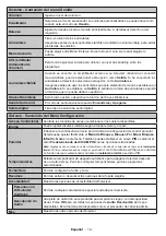 Preview for 13 page of Onwa 186079 Operating Instructions Manual