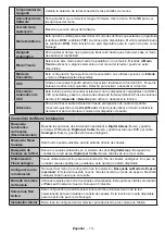 Preview for 14 page of Onwa 186079 Operating Instructions Manual