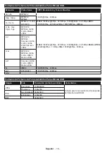 Preview for 19 page of Onwa 186079 Operating Instructions Manual