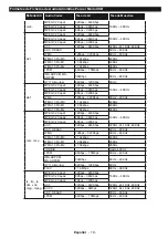 Preview for 20 page of Onwa 186079 Operating Instructions Manual