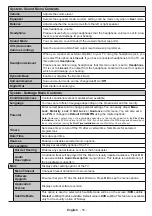 Preview for 54 page of Onwa 186079 Operating Instructions Manual