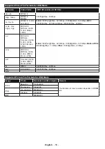 Preview for 59 page of Onwa 186079 Operating Instructions Manual