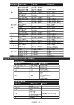 Preview for 61 page of Onwa 186079 Operating Instructions Manual