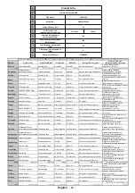 Preview for 63 page of Onwa 186079 Operating Instructions Manual