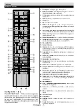 Предварительный просмотр 7 страницы Onwa 193229 Operating Instructions Manual