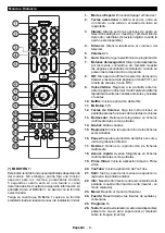 Preview for 9 page of Onwa 43FHD19STV Operating Instructions Manual