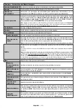 Preview for 18 page of Onwa 43FHD19STV Operating Instructions Manual