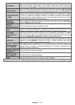 Preview for 19 page of Onwa 43FHD19STV Operating Instructions Manual