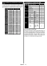 Preview for 23 page of Onwa 43FHD19STV Operating Instructions Manual