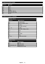 Preview for 25 page of Onwa 43FHD19STV Operating Instructions Manual