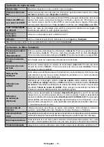 Preview for 51 page of Onwa 43FHD19STV Operating Instructions Manual