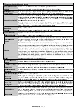 Preview for 52 page of Onwa 43FHD19STV Operating Instructions Manual