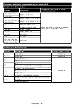 Preview for 57 page of Onwa 43FHD19STV Operating Instructions Manual