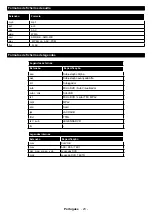 Preview for 58 page of Onwa 43FHD19STV Operating Instructions Manual