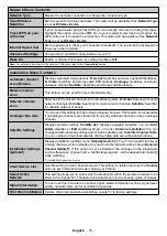 Preview for 83 page of Onwa 43FHD19STV Operating Instructions Manual