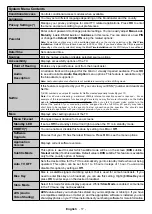 Preview for 84 page of Onwa 43FHD19STV Operating Instructions Manual