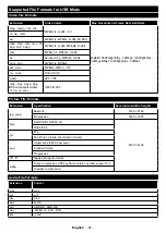 Preview for 89 page of Onwa 43FHD19STV Operating Instructions Manual