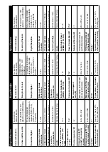 Preview for 99 page of Onwa 43FHD19STV Operating Instructions Manual