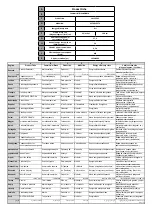 Preview for 102 page of Onwa 43FHD19STV Operating Instructions Manual