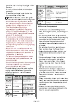 Preview for 57 page of Onwa F2161 User Manual