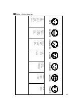 Preview for 30 page of Onwa KAP-833 Operator'S Manual