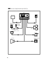 Preview for 31 page of Onwa KAP-833 Operator'S Manual