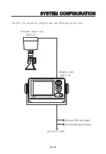 Предварительный просмотр 8 страницы Onwa KEC-30 Operator'S Manual