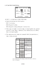 Preview for 19 page of Onwa KEC-30 Operator'S Manual