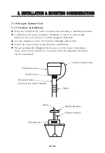 Preview for 21 page of Onwa KEC-30 Operator'S Manual