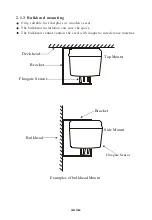 Preview for 23 page of Onwa KEC-30 Operator'S Manual