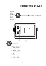 Preview for 33 page of Onwa KEC-30 Operator'S Manual