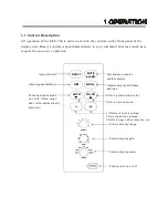 Preview for 9 page of Onwa KES-700 Operator'S Manual