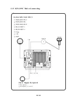 Preview for 79 page of Onwa KP-1299C Operator'S Manual