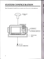 Предварительный просмотр 7 страницы Onwa KP-32 Owner'S Manual