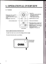 Предварительный просмотр 9 страницы Onwa KP-32 Owner'S Manual