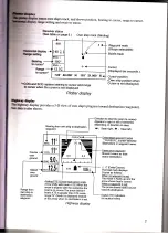 Предварительный просмотр 11 страницы Onwa KP-32 Owner'S Manual