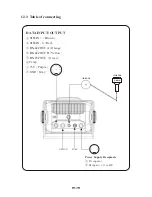 Preview for 63 page of Onwa KP-6299 Operator'S Manual