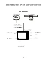 Предварительный просмотр 13 страницы Onwa KR-12X8 Operator'S Manual