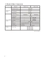 Предварительный просмотр 6 страницы Onwa KR-1338 Service Manual