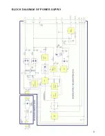 Предварительный просмотр 13 страницы Onwa KR-1338 Service Manual