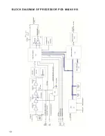 Предварительный просмотр 14 страницы Onwa KR-1338 Service Manual