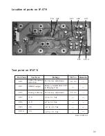 Preview for 35 page of Onwa KR-1338 Service Manual