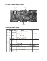 Preview for 37 page of Onwa KR-1338 Service Manual