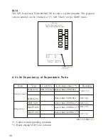 Preview for 40 page of Onwa KR-1338 Service Manual