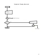 Preview for 45 page of Onwa KR-1338 Service Manual