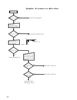 Preview for 50 page of Onwa KR-1338 Service Manual