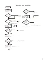 Preview for 51 page of Onwa KR-1338 Service Manual