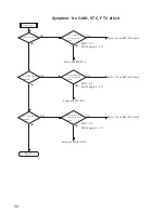 Preview for 54 page of Onwa KR-1338 Service Manual