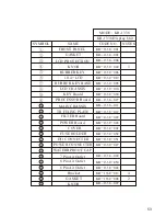 Preview for 57 page of Onwa KR-1338 Service Manual