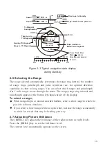 Preview for 21 page of Onwa KR-1338C Operator'S Manual